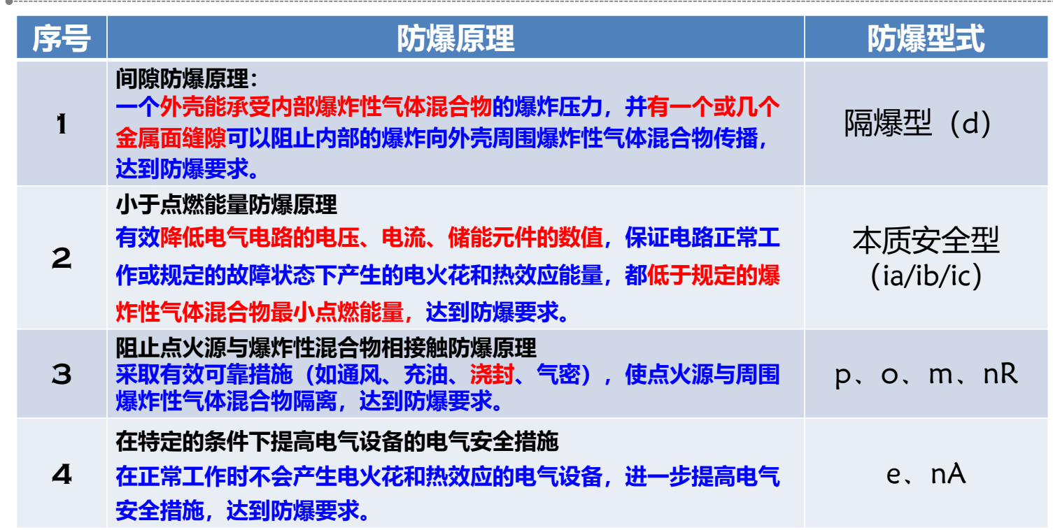 �������š�yl(�й���)�ٷ���վ