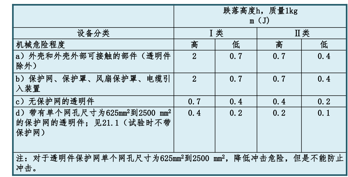 �������š�yl(�й���)�ٷ���վ